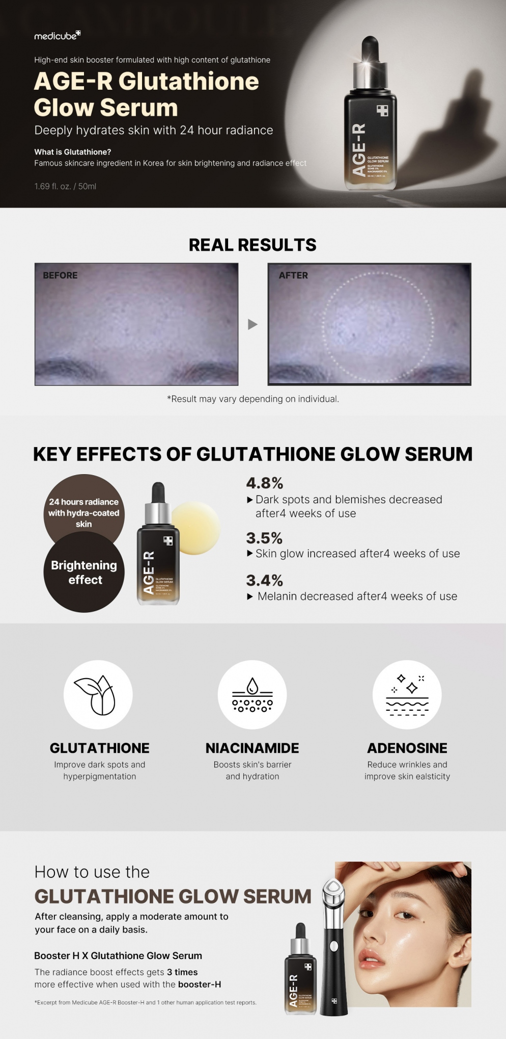 AGE-R Glutathione Glow Serum 30g